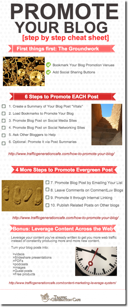 promote-your-blog-infographic